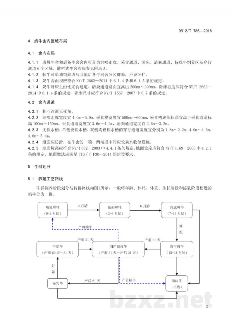 DB12/T 786-2018奶牛舍内区域布局与牛群划分 DB12/T 786-2018奶牛舍内区域布局与牛群划分