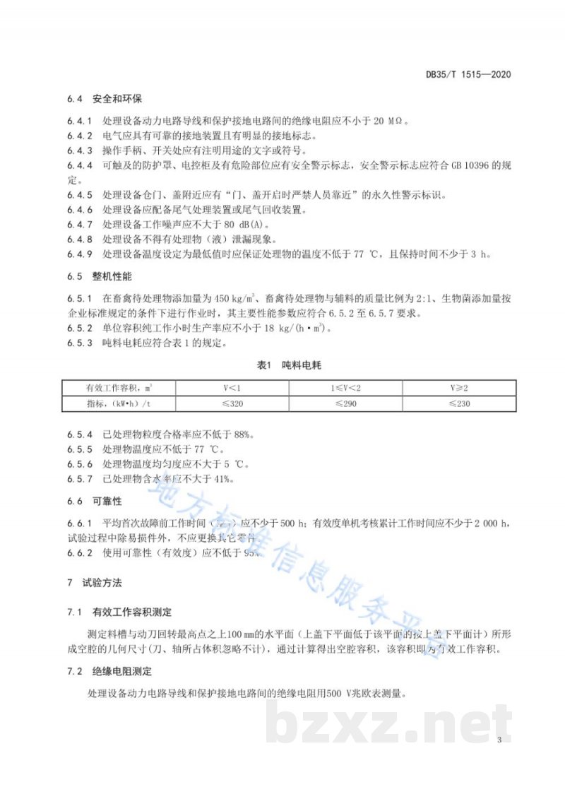 DB35/T 1515-2020病死畜禽处理设备通用技术条件
