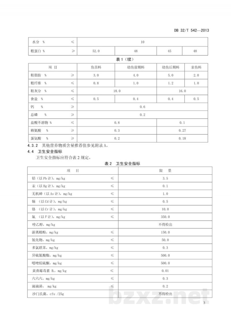 DB32/T 542-2013家化暗纹东方鲀 配合饲料 DB32/T 542-2013家化暗纹东方鲀 配合饲料