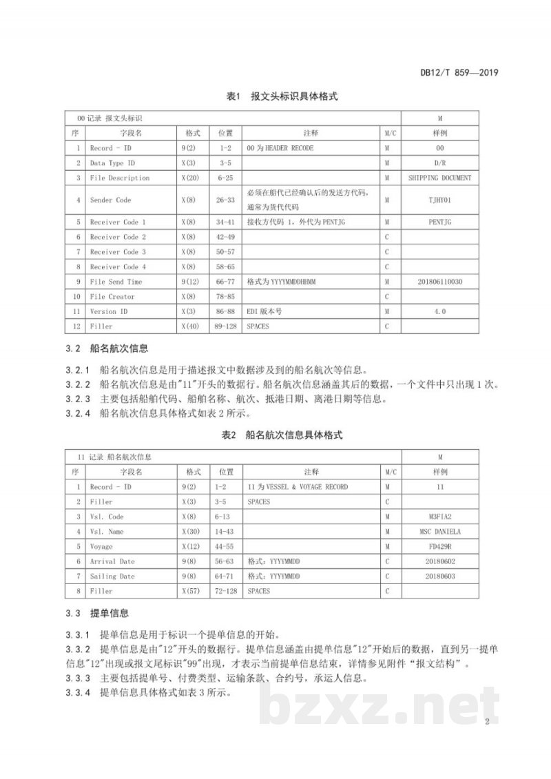 DB12/T 859-2019国际海运出口单证申报EDI报文标准 DB12/T 859-2019国际海运出口单证申报EDI报文标准