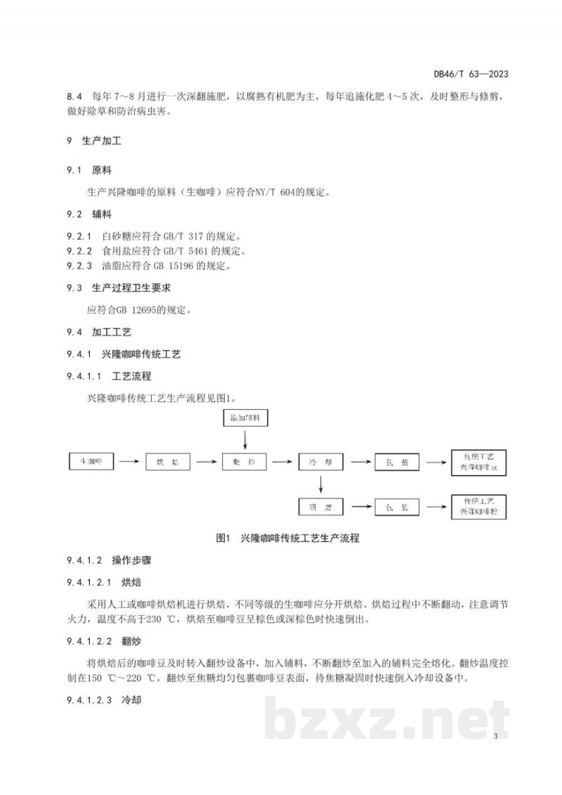 DB46/T 63-2023地理标志产品兴隆咖啡 DB46/T 63-2023地理标志产品兴隆咖啡