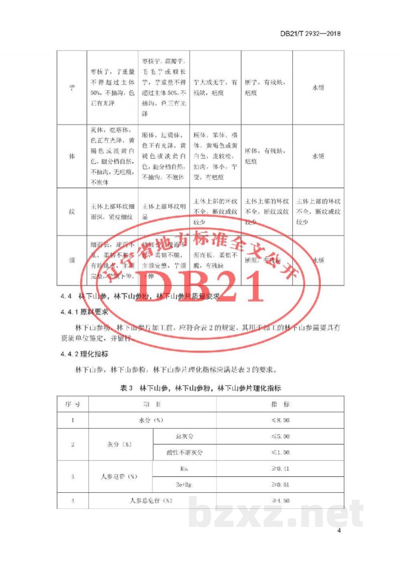 DB21/T 2932-2018林下山参鉴定及分等质量 DB21/T 2932-2018林下山参鉴定及分等质量