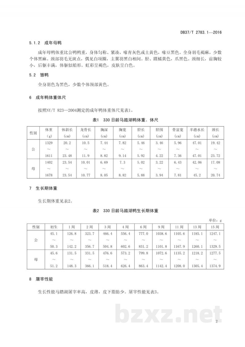 DB37/T 2783.1-2016马踏湖鸭 第1部分:品种 DB37/T 2783.1-2016马踏湖鸭 第1部分:品种