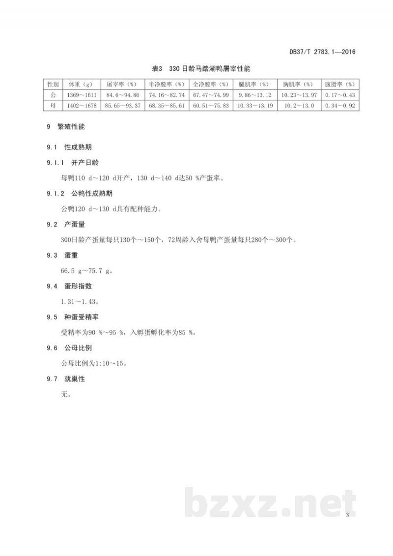 DB37/T 2783.1-2016马踏湖鸭 第1部分:品种 DB37/T 2783.1-2016马踏湖鸭 第1部分:品种