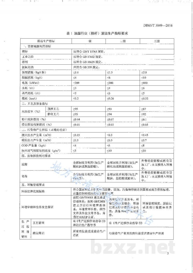 DB65/T 3849-2016清洁生产标准 油脂工业(棉籽) DB65/T 3849-2016清洁生产标准 油脂工业(棉籽)