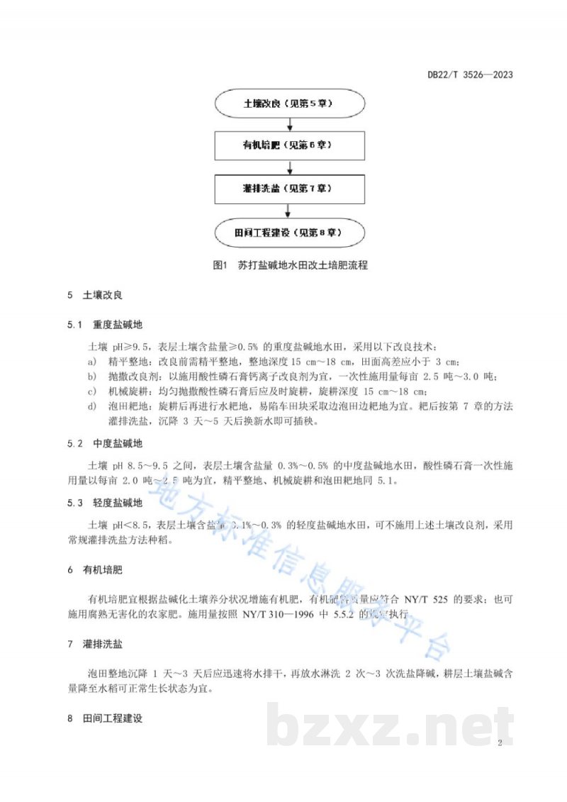 DB22/T 3526-2023苏打盐碱地水田改土培肥增产技术规程 DB22/T 3526-2023苏打盐碱地水田改土培肥增产技术规程