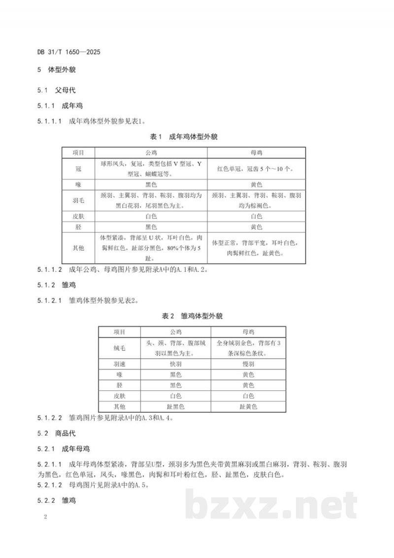 DB31/T 1650-2025新杨黑羽蛋鸡配套系 DB31/T 1650-2025新杨黑羽蛋鸡配套系