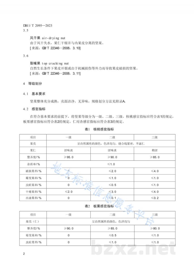 DB11/T 2095-2023主要坚果等级划分 DB11/T 2095-2023主要坚果等级划分