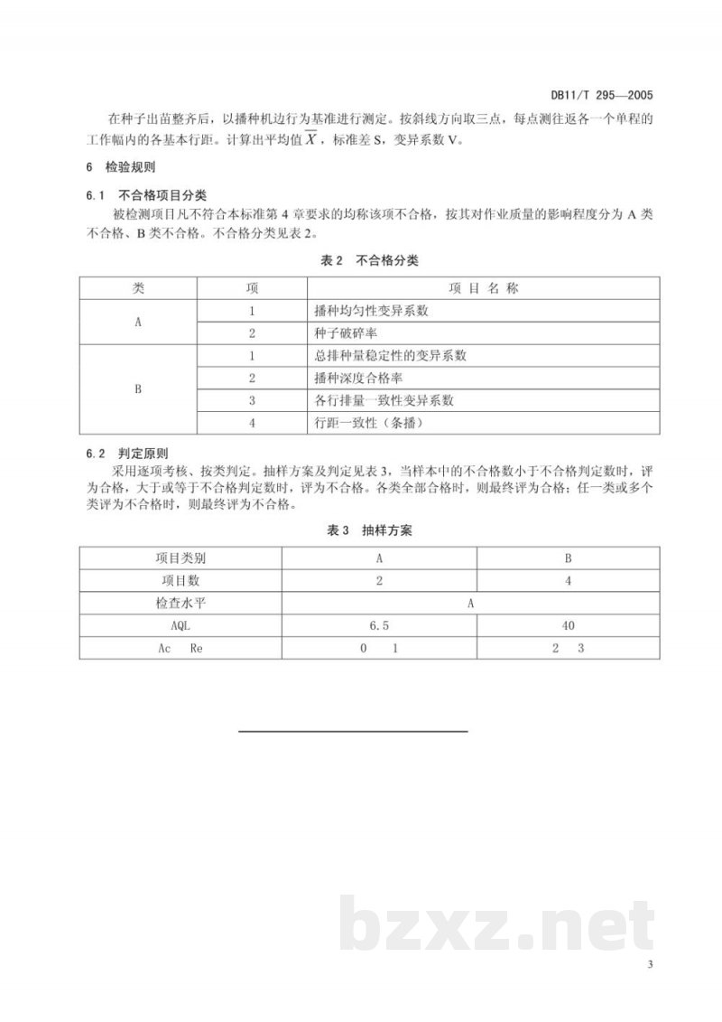 DB11/T 295-2005牧草播种机作业质量 DB11/T 295-2005牧草播种机作业质量