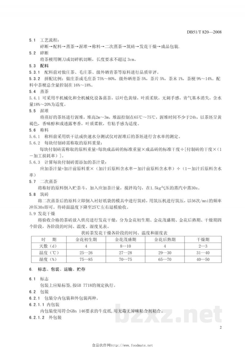 DB51/T 820-2008茯砖茶加工技术规程 DB51/T 820-2008茯砖茶加工技术规程