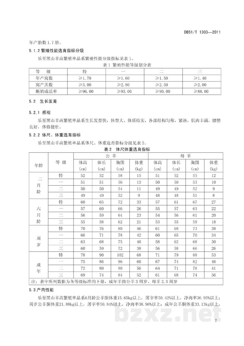 DB51/T 1303-2011乐至黑山羊高繁殖品系 DB51/T 1303-2011乐至黑山羊高繁殖品系