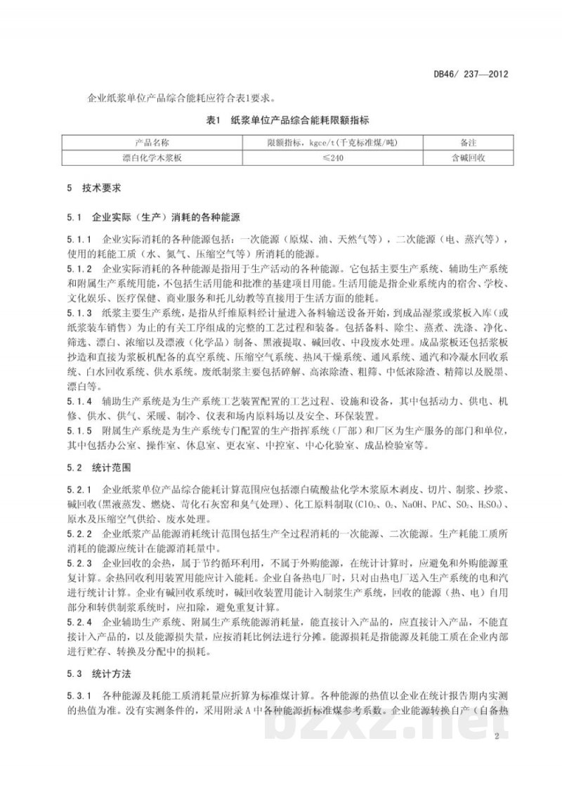DB46/ 237-2012纸浆单位产品综合能耗限额 DB46/ 237-2012纸浆单位产品综合能耗限额