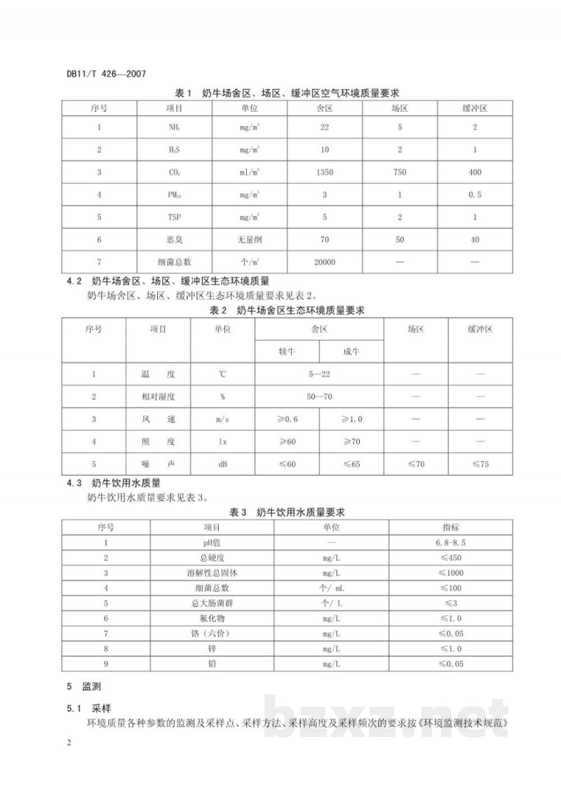 DB11/T 426-2007奶牛场舍区、场区、缓冲区环境质量 DB11/T 426-2007奶牛场舍区、场区、缓冲区环境质量