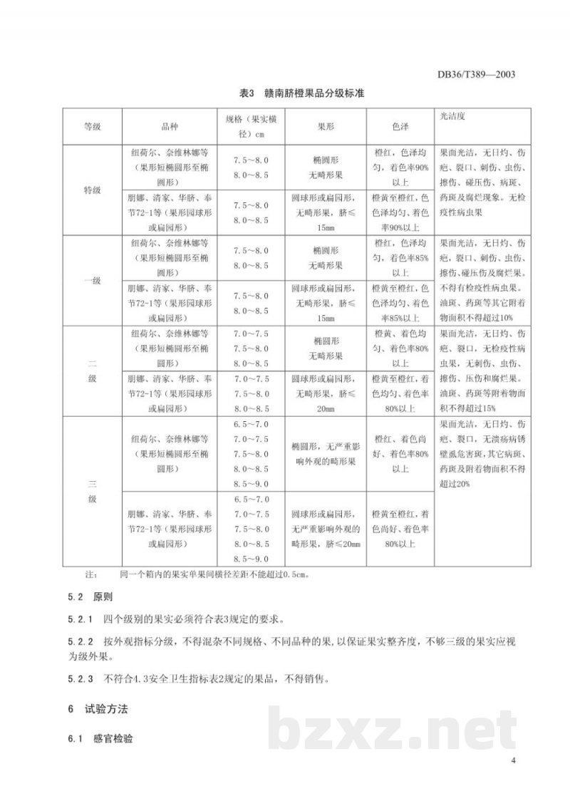 DB36/T 389-2003无公害食品 赣南脐橙 DB36/T 389-2003无公害食品 赣南脐橙