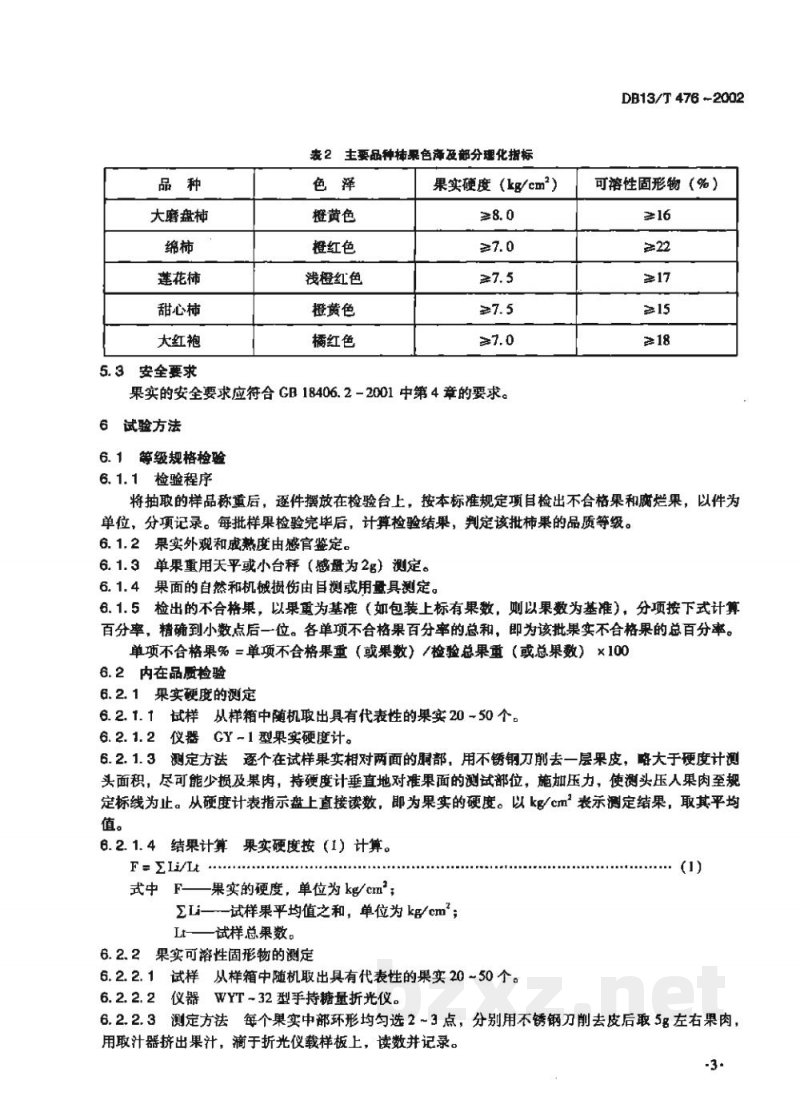 DB13/T 476-2002柿果实质量 DB13/T 476-2002柿果实质量