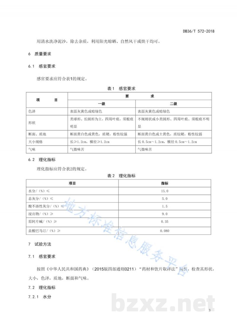 DB36/T 572-2018地理标志产品 余江夏天无 DB36/T 572-2018地理标志产品 余江夏天无