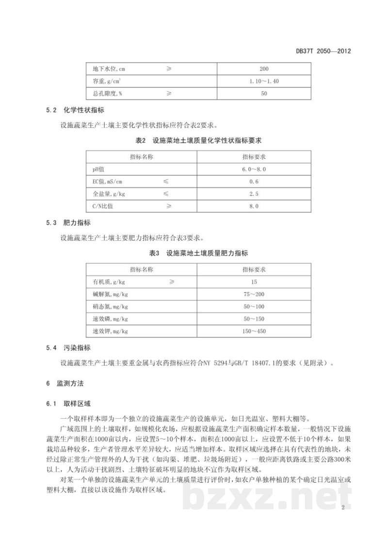 DB37/T 2050-2012设施蔬菜土壤质量标准 DB37/T 2050-2012设施蔬菜土壤质量标准
