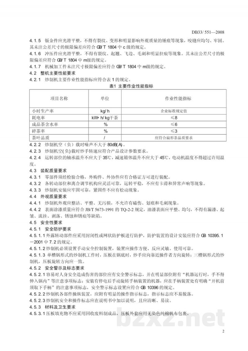 DB33/T 551-2008扁形茶炒制机 质量安全要求 DB33/T 551-2008扁形茶炒制机 质量安全要求