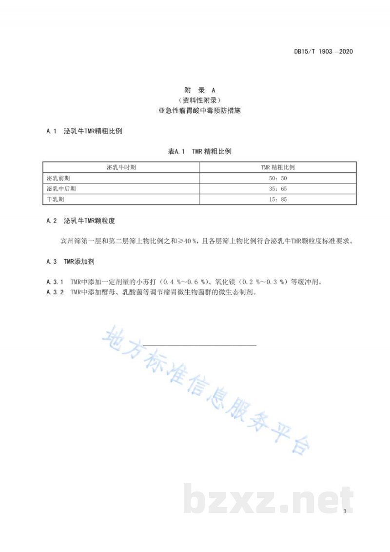 DB15/T 1903-2020奶牛亚急性瘤胃酸中毒预警指标 DB15/T 1903-2020奶牛亚急性瘤胃酸中毒预警指标
