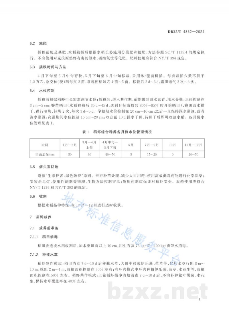 DB32/T 4852-2024稻虾综合种养技术规范 DB32/T 4852-2024稻虾综合种养技术规范