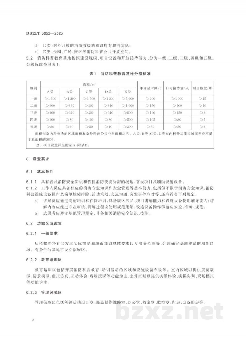 DB32/T 5052-2025消防科普教育基地建设规范 DB32/T 5052-2025消防科普教育基地建设规范