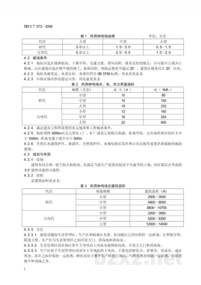 DB11/T 573-2008肉用种鸡场建设规范 DB11/T 573-2008肉用种鸡场建设规范
