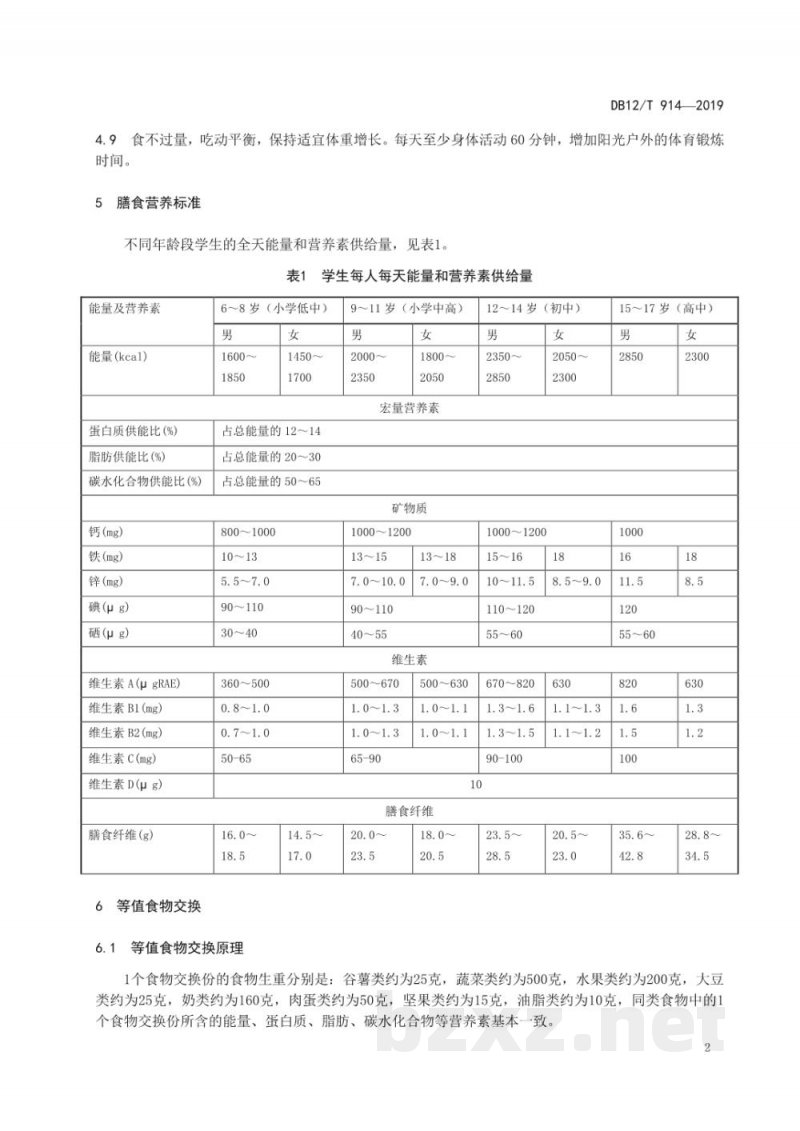 DB12/T 914-2019中小学学生餐营养指南 DB12/T 914-2019中小学学生餐营养指南
