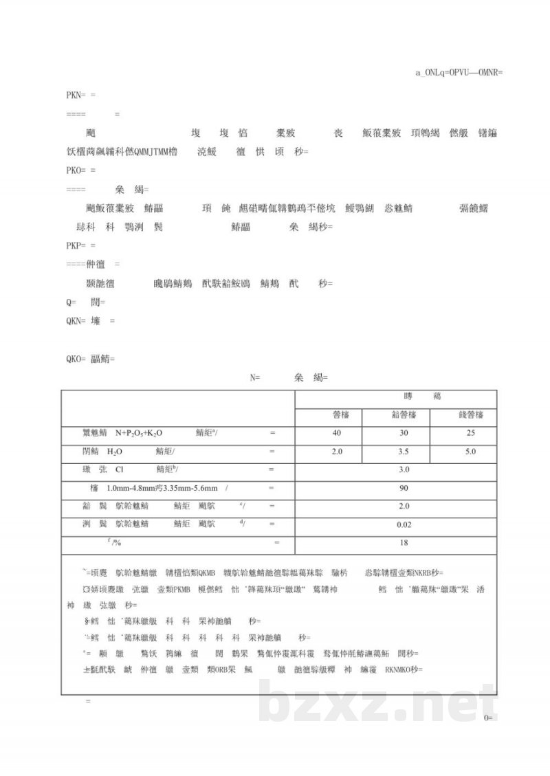 DB21/T 2398-2015生物炭基肥料 DB21/T 2398-2015生物炭基肥料