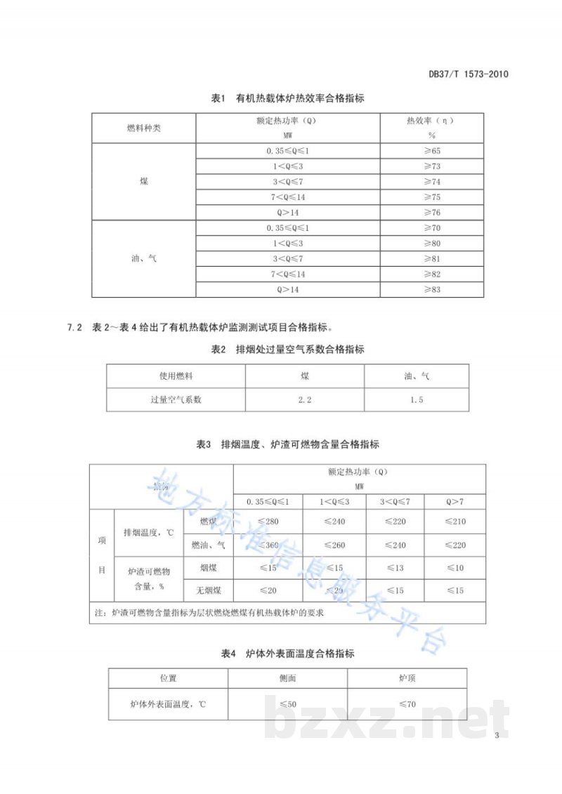 DB37/T 1573-2010有机热载体炉节能监测方法 DB37/T 1573-2010有机热载体炉节能监测方法