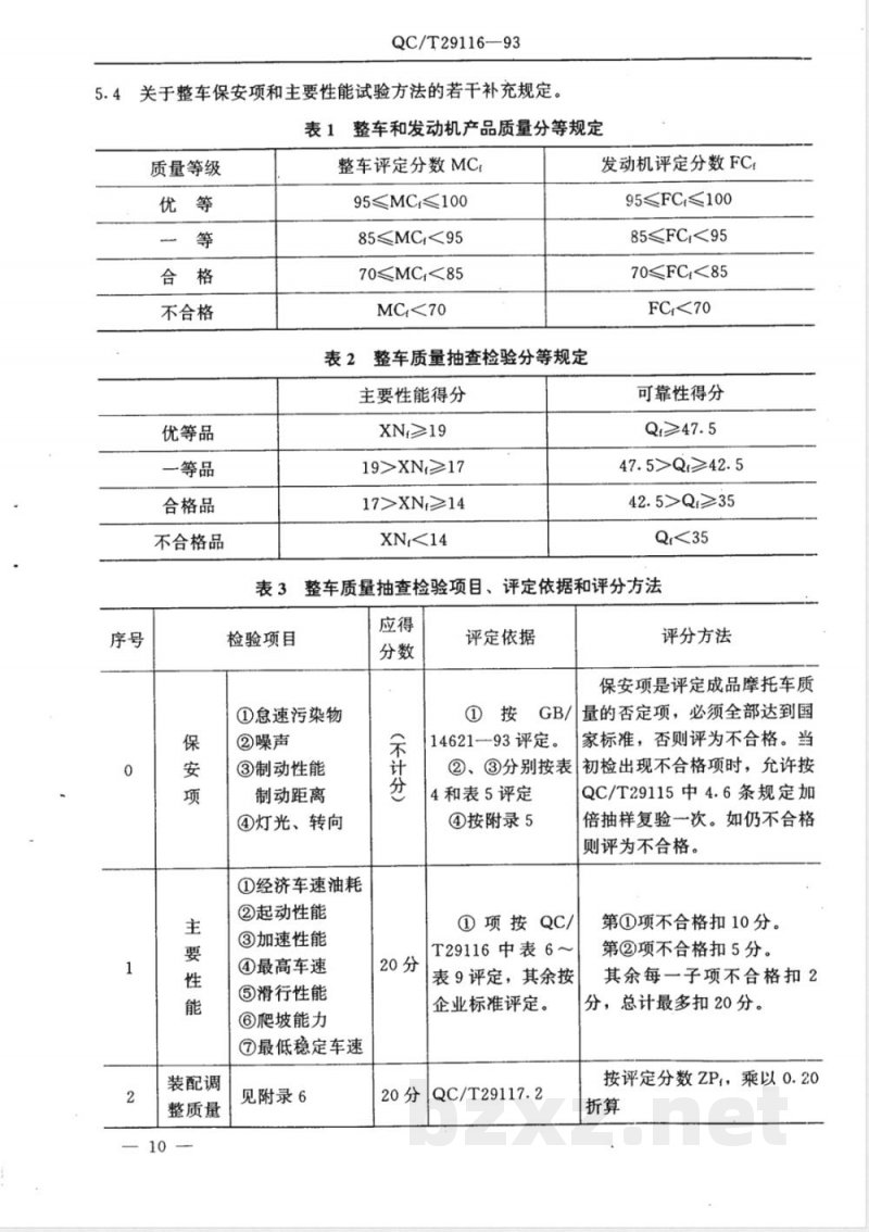 QC/T 29116-1993 摩托车和轻便摩托车产品质量检验评定方法 QC/T 29116-1993 摩托车和轻便摩托车产品质量检验评定方法