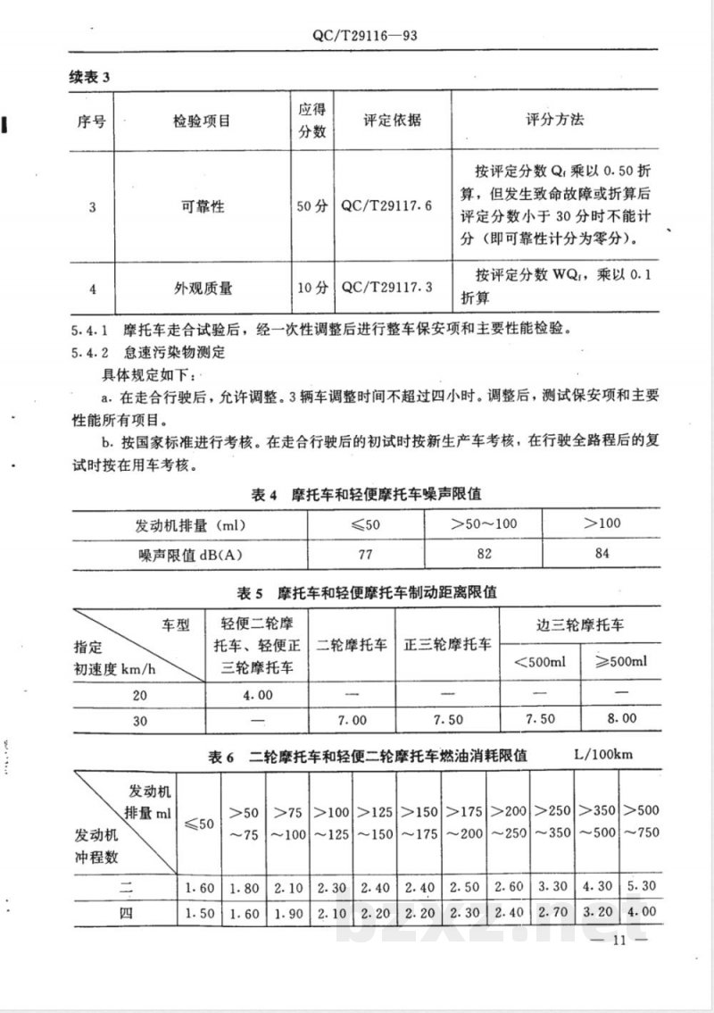 QC/T 29116-1993 摩托车和轻便摩托车产品质量检验评定方法 QC/T 29116-1993 摩托车和轻便摩托车产品质量检验评定方法