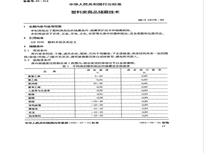 SB/T 10179-1993 塑料类商品储藏技术