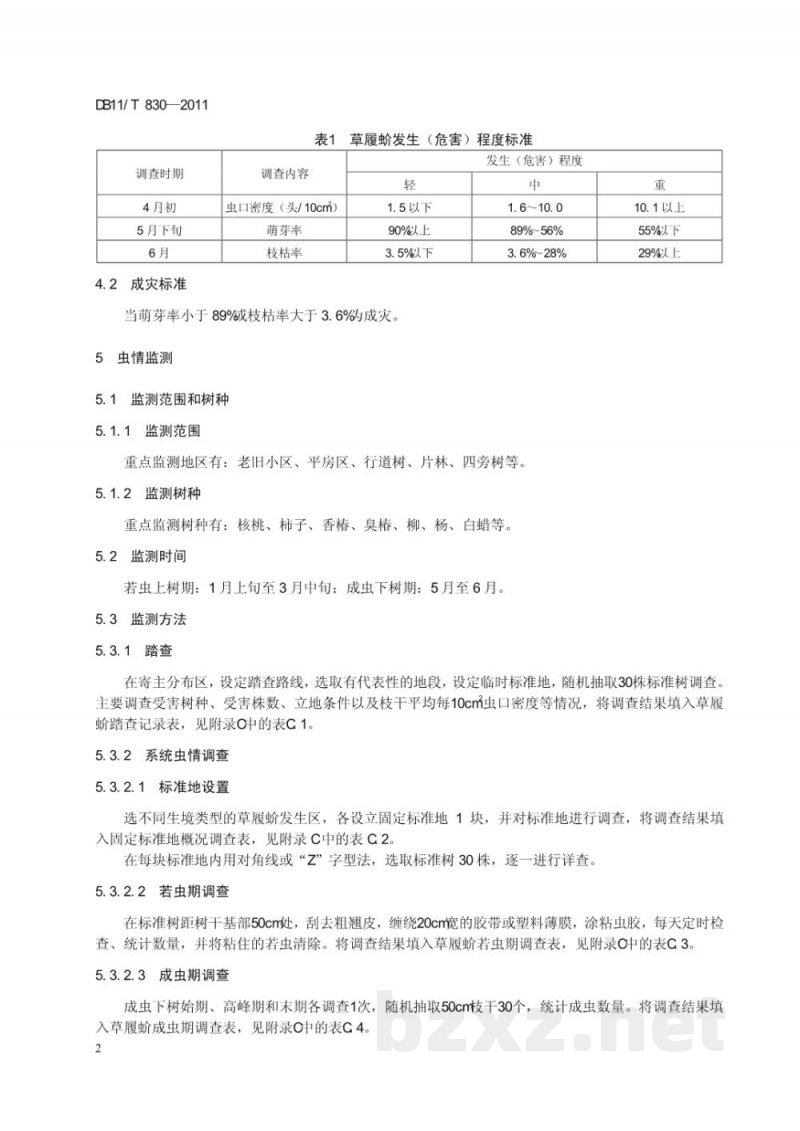 DB11/T 830-2011草履蚧监测与防治技术规程 DB11/T 830-2011草履蚧监测与防治技术规程