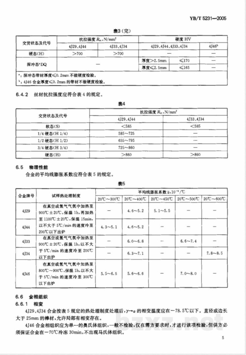 YB/T 5231-2005 定膨胀封接铁镍钴合金 YB/T 5231-2005 定膨胀封接铁镍钴合金