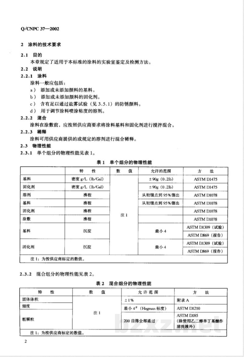 Q/CNPC 37-2002 非腐蚀性天然气输送管内壁覆盖层推荐做法 Q/CNPC 37-2002 非腐蚀性天然气输送管内壁覆盖层推荐做法