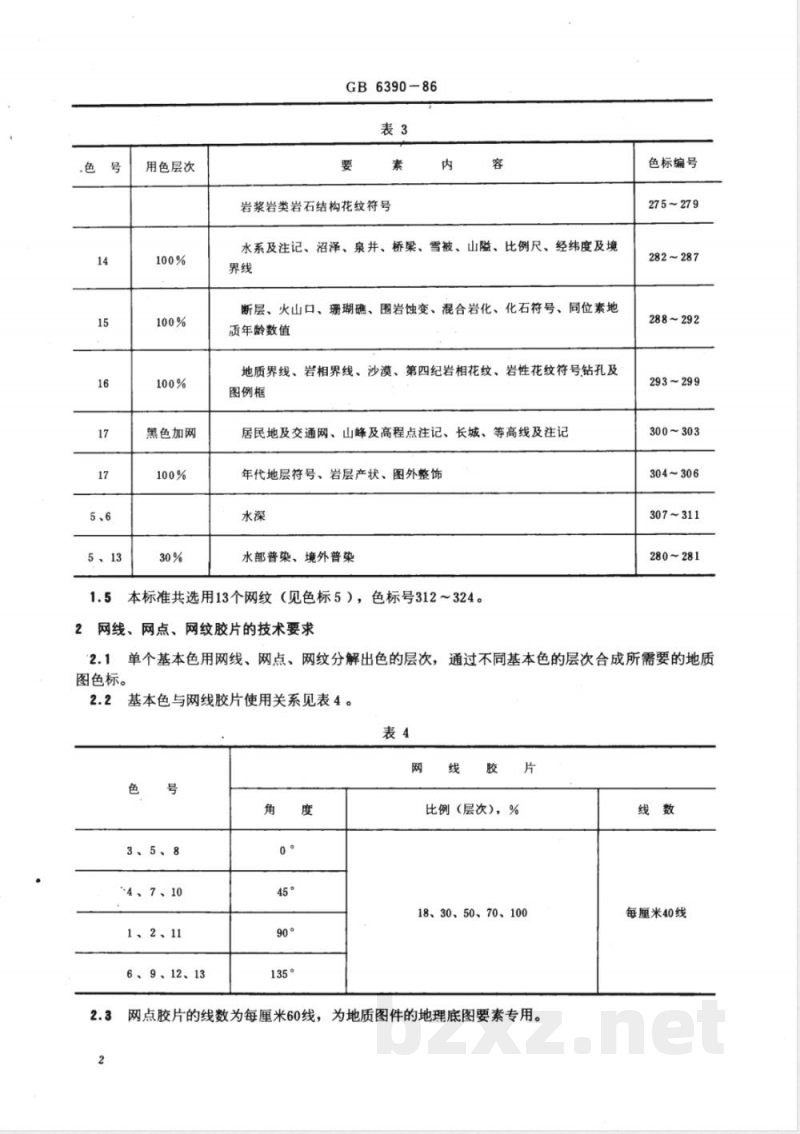 GB 6390-1986 地质图用色标准 GB 6390-1986 地质图用色标准