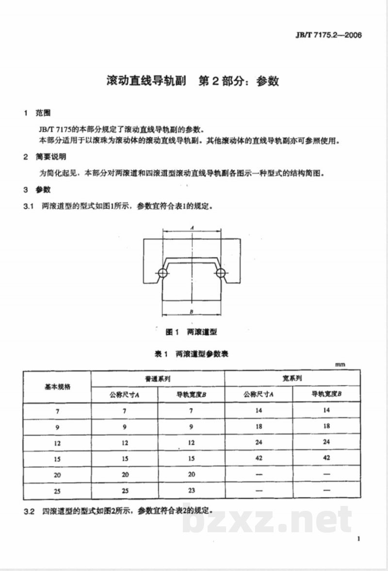 JB/T 7175.2-2006 滚动直线导轨副 第2部分:参数 JB/T 7175.2-2006 滚动直线导轨副 第2部分:参数
