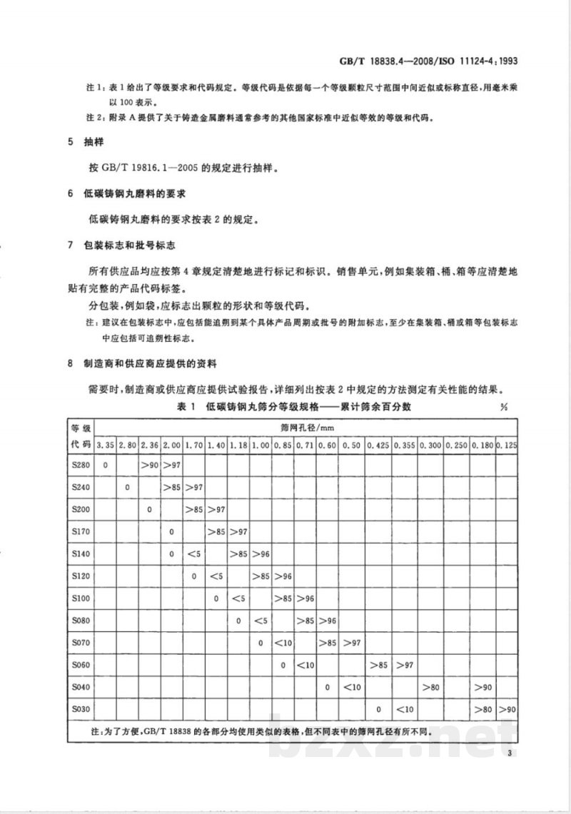 GB/T 18838.4-2008 涂覆涂料前钢材表面处理 喷射清理用金属磨料的技术要求 第4部分: 低碳铸钢丸 GB/T 18838.4-2008 涂覆涂料前钢材表面处理 喷射清理用金属磨料的技术要求 第4部分: 低碳铸钢丸