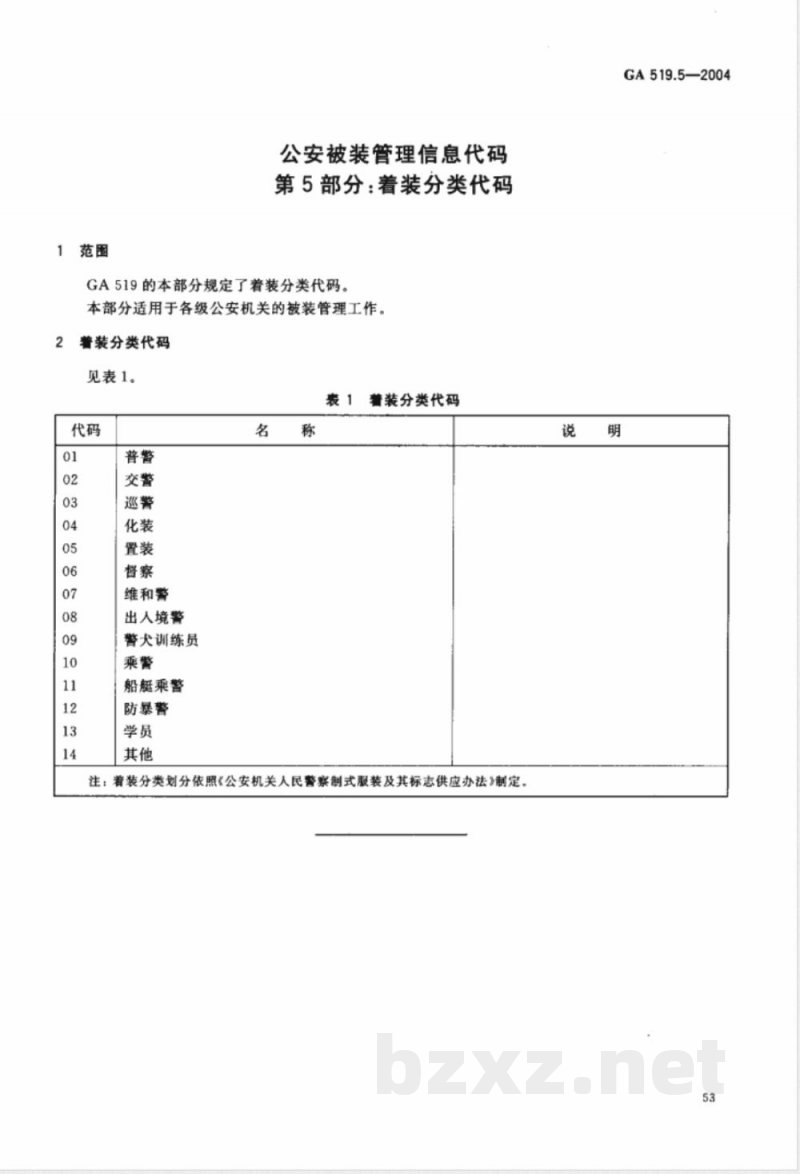 GA 519.5-2004 公安被装管理信息代码 第5部分:着装分类代码 GA 519.5-2004 公安被装管理信息代码 第5部分:着装分类代码