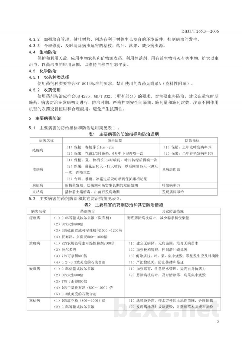 DB33/T 265.3-2006无公害苍南四季柚 第3部分 主要病虫害防治 DB33/T 265.3-2006无公害苍南四季柚 第3部分 主要病虫害防治
