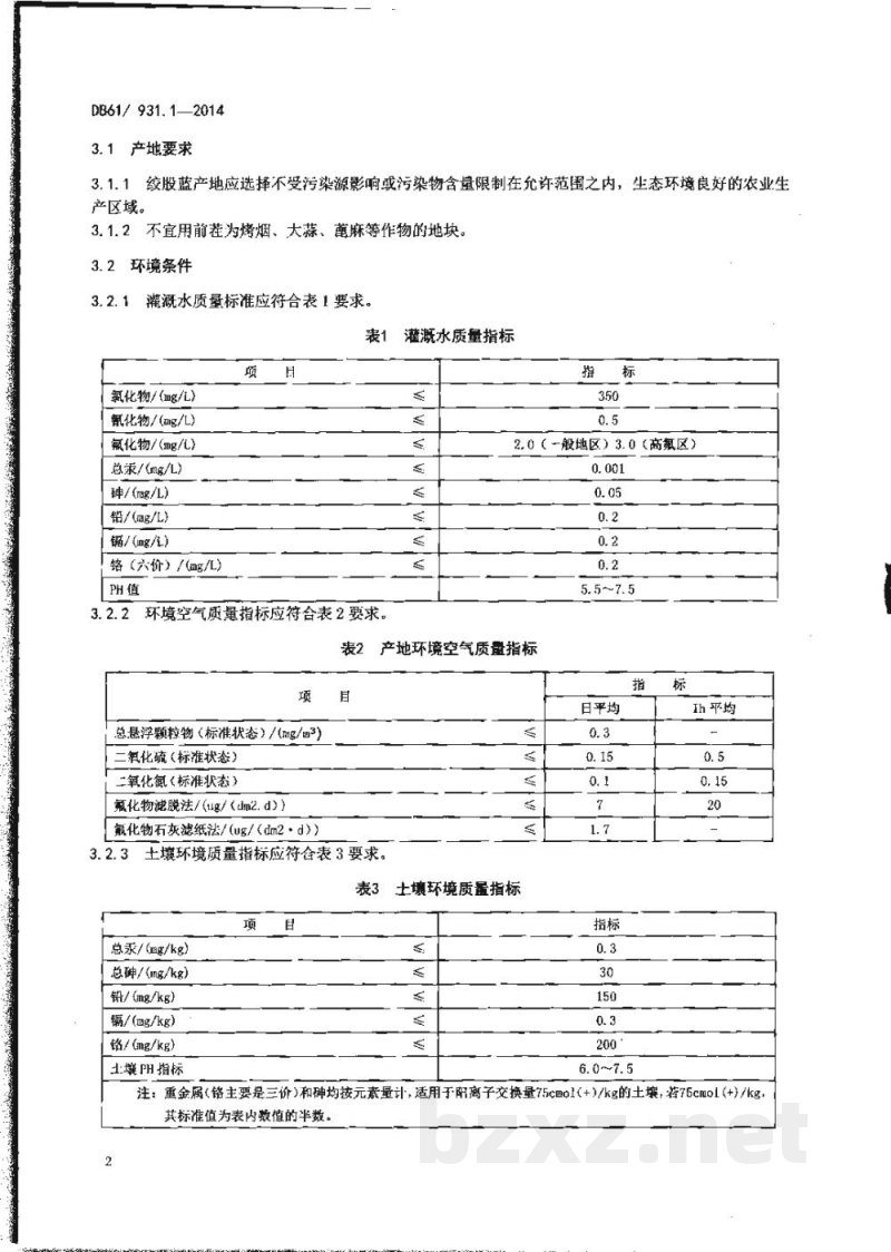 DB61/T 931.1-2014绞股蓝产地环境条件 DB61/T 931.1-2014绞股蓝产地环境条件