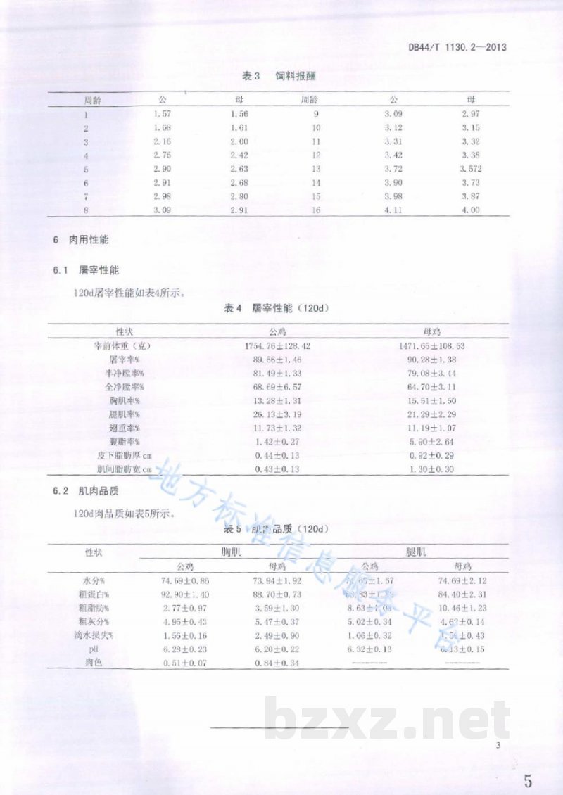 DB44/T 1130.2-2013信宜怀乡鸡 第2部分:肉鸡 DB44/T 1130.2-2013信宜怀乡鸡 第2部分:肉鸡