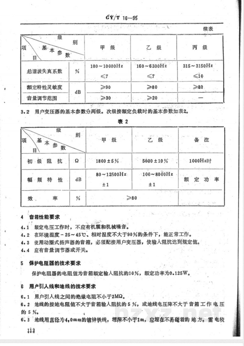 GY/T 16-1995 农村有线广播用户设备技术要求 GY/T 16-1995 农村有线广播用户设备技术要求