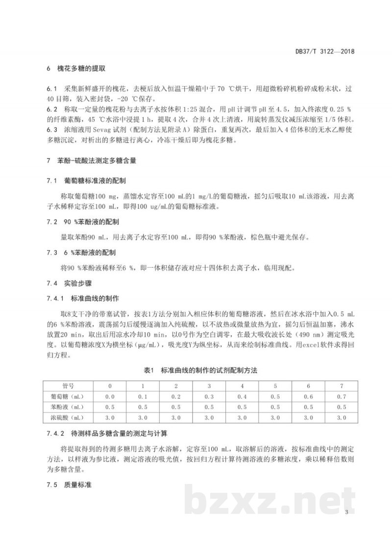 DB37/T 3122-2018槐花多糖提取工艺及其生物活性评价技术规程 DB37/T 3122-2018槐花多糖提取工艺及其生物活性评价技术规程