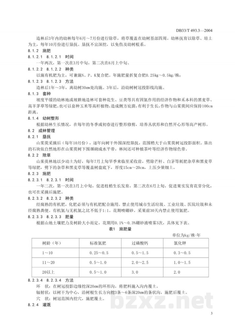 DB33/T 493.3-2004无公害山茱萸 第3部分:生产技术规程 DB33/T 493.3-2004无公害山茱萸 第3部分:生产技术规程