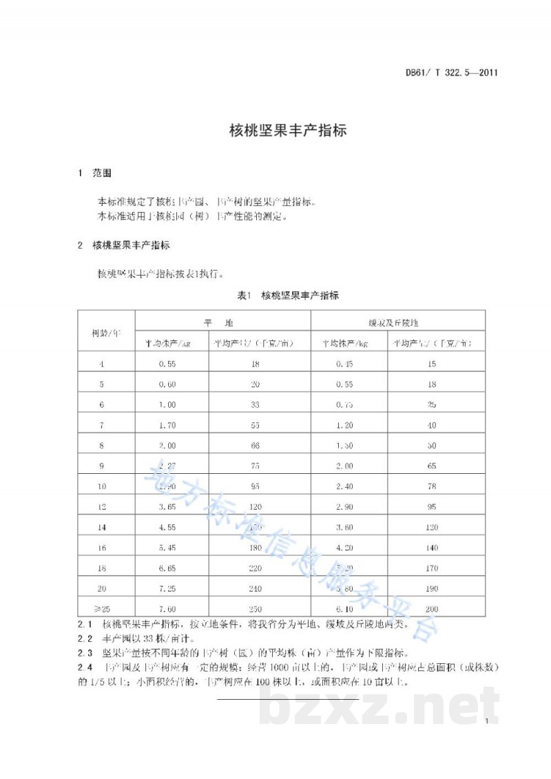 DB61/T 322.5-2011核桃坚果丰产指标 DB61/T 322.5-2011核桃坚果丰产指标