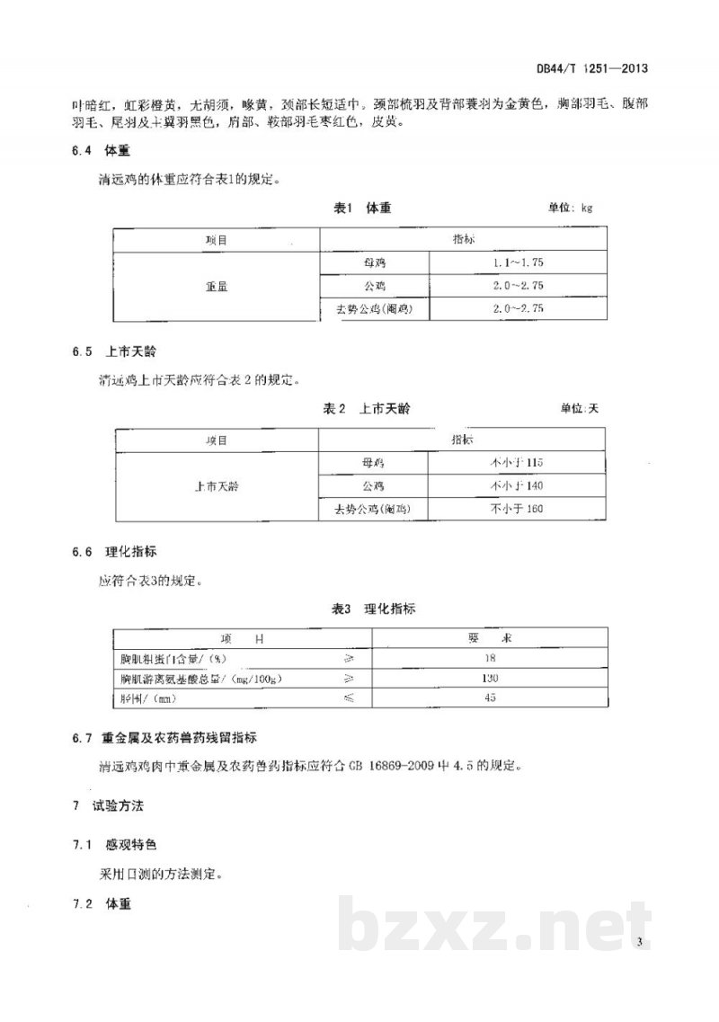 DB44/T 1251-2013地理标志产品 清远鸡 DB44/T 1251-2013地理标志产品 清远鸡