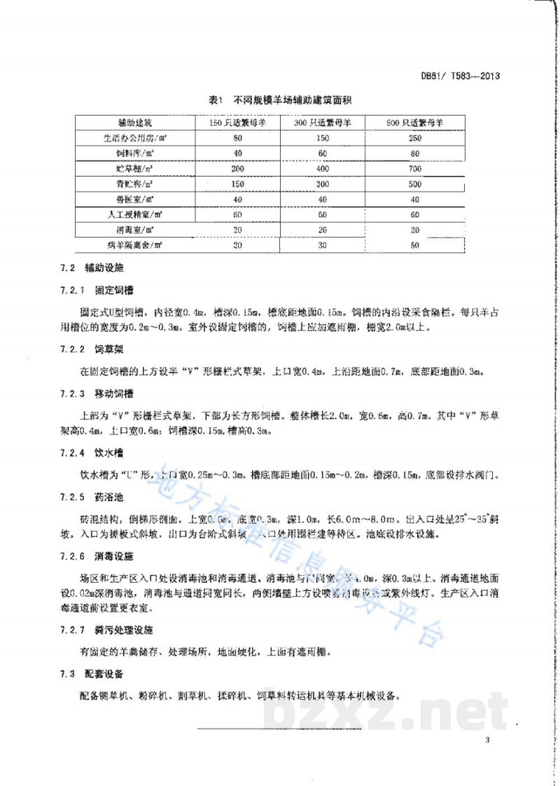 DB61/T 583-2013陕北白绒山羊舍饲养殖场建设技术规范 DB61/T 583-2013陕北白绒山羊舍饲养殖场建设技术规范