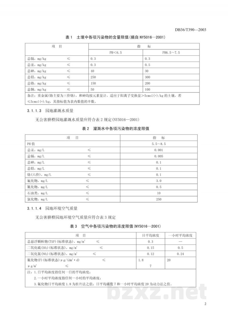 DB36/T 390-2003无公害食品 赣南脐橙生产技术规程 DB36/T 390-2003无公害食品 赣南脐橙生产技术规程