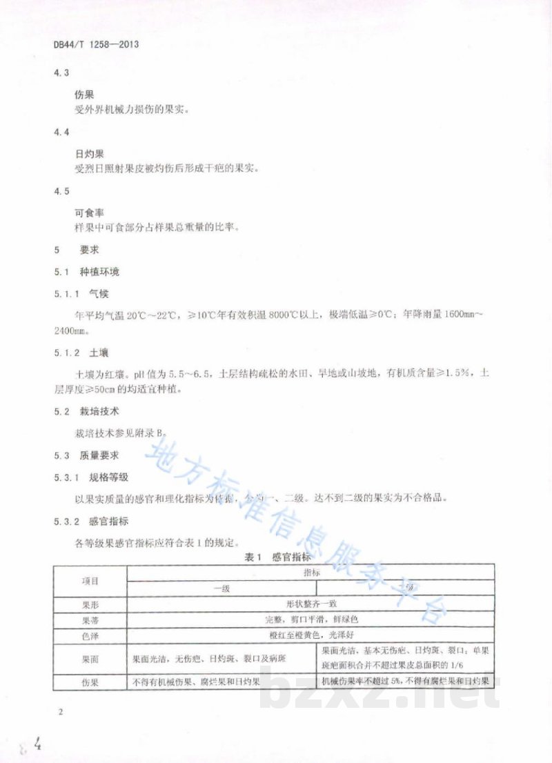 DB44/T 1258-2013地理标志产品 萝岗甜橙 DB44/T 1258-2013地理标志产品 萝岗甜橙